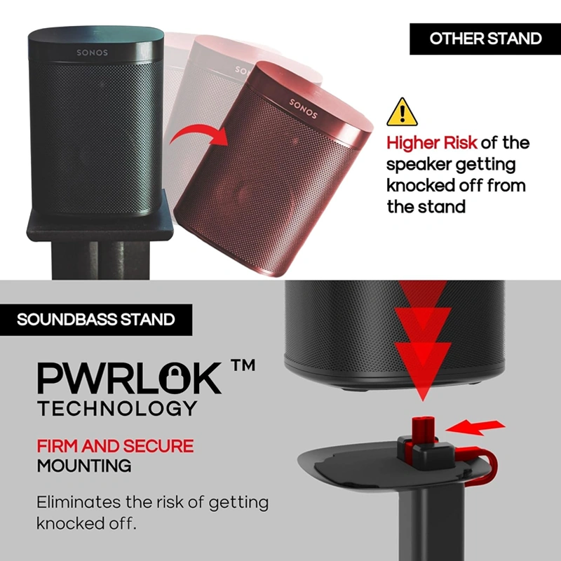 ONE, ONE SL, Play:1 Floor Stand Pair Twin Black – Soundbass